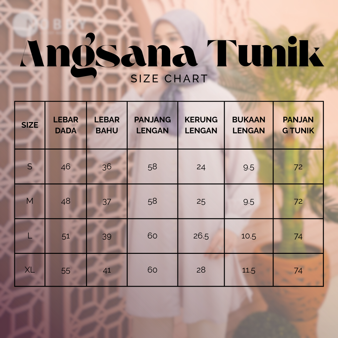 Detail Ukuran